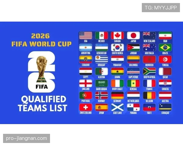 2026世界杯48队分组如何进行小组赛排名和晋级