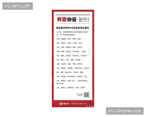 2026世界杯48支球队分12个小组赛制怎么产生32强