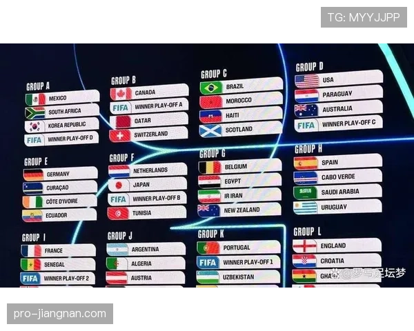 2026世界杯B组积分榜最新排名预测