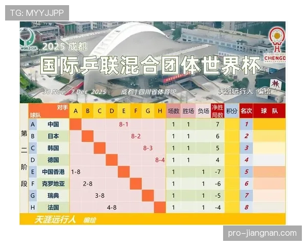 世界杯小组赛关键赛事冷门指数预测