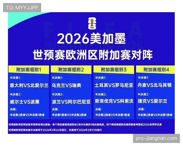 2026世界杯B组出线预测及积分形势分析