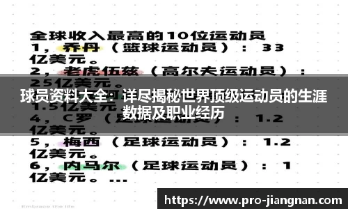 球员资料大全：详尽揭秘世界顶级运动员的生涯数据及职业经历